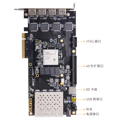 Alinx Black Gold FPGA Development Board Xilinx Kintex7 XC7K325T 4K Video óptico PCIe AV7K325 AN9767 Paquete