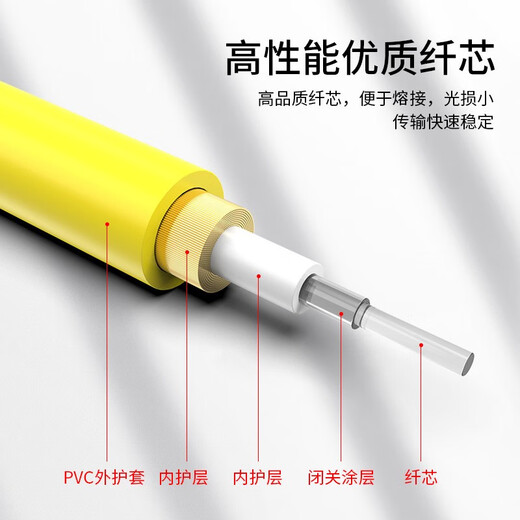 光航 电信级光纤跳线SC-SC单模单芯3米入户光纤线 低烟无卤环保外被 收发器尾纤 GH-SS03-S