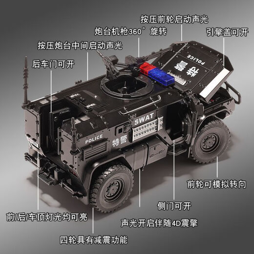 Yunya large children's police car toy car model inertia pull-back car boy police car off-road vehicle toy model car [SWAT] alloy Dongfeng off-road vehicle