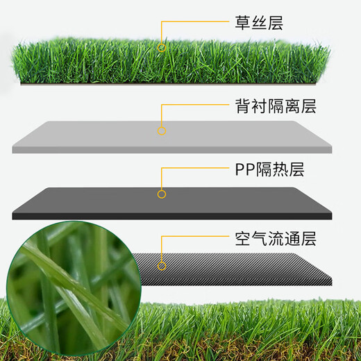 Back to the Sen simulation lawn artificial carpet fake turf mat outdoor artificial green decoration football field kindergarten construction site fence 2 cm spring grass standard 10 square meters