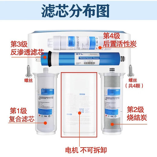 
Xinyuan suitable for Qinyuan water purifier general KRT3800/2800/3980/3820 full set of PP cotton sintered charcoal rear RO 2800/3800/3890 full set of upgraded water-saving film + rear