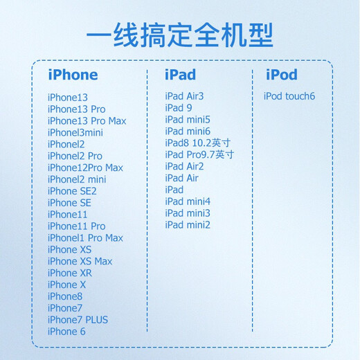 Miliang (MFPower) MFi certified Apple data cable fast charging charging cable suitable for iPhone14/13/12/11/SE/iPad mobile phone USB to Lightning power supply data transmission cable MFi certified 2.4A no pop-up window 1.2 meters black braid