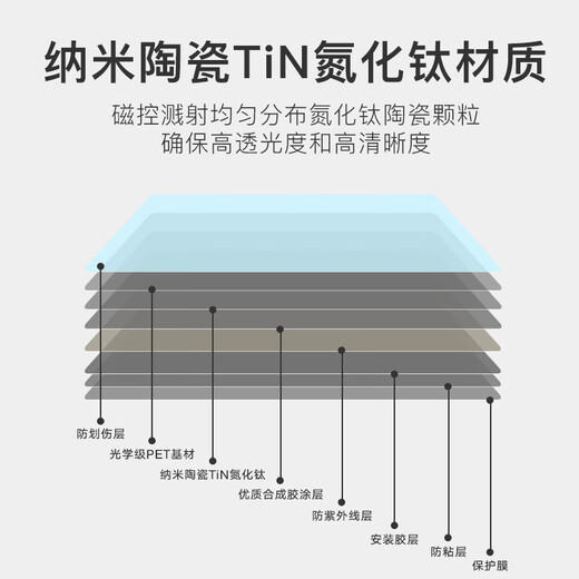 V-KOOL (V-KOOL) original imported new energy car film ceramic film Yuguang PRO full car film glass film thermal insulation film explosion-proof film solar film international brand