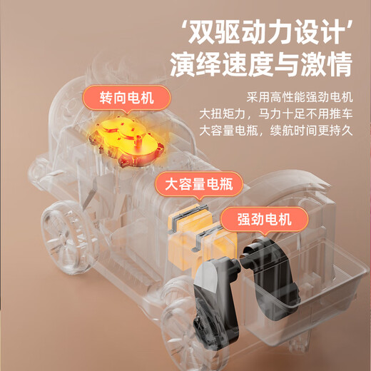 
Tong Chuzan Children's electric car train can be remotely controlled by men and women toys four-wheeled baby pink dual electric dual drive + spray + remote control