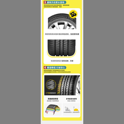 Jiatong tire comfortable sedan T20 185/70R14 728 MG 3 Foton Midi