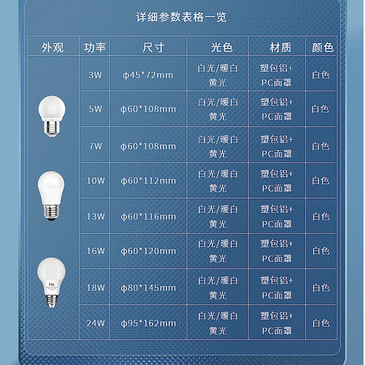 Foshan Lighting (FSL) LED bulb e27 screw high-power threaded energy-saving bulb super bright commercial lighting 13W warm white 4000K