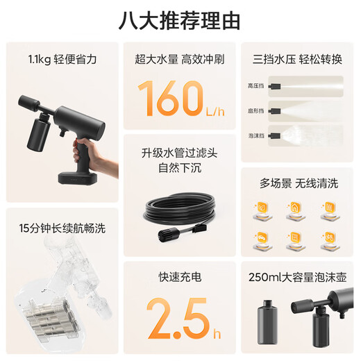 Mijia Xiaomi wireless car washing machine 2 multi-functional household lithium-ion high-pressure car washing water gun portable car washing machine same model as Mr. Lei