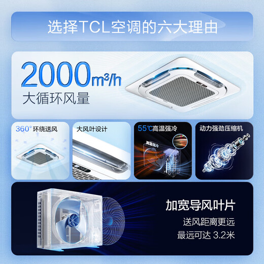 TCL central air conditioner 5 HP ceiling unit frequency conversion first level energy efficiency 3 HP embedded ceiling air conditioner One to one well unit shop hotel office factory ceiling commercial air conditioner large 5 HP three level energy efficiency fixed frequency heating and cooling (dual fan 380v)