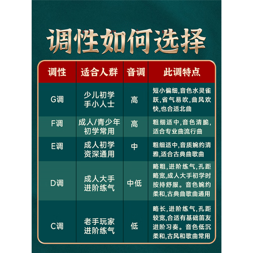 PTNOKA竹笛初学笛子者横笛乐器长笛儿童专业成人演奏小学生入门专用 G调【单管】少儿推荐