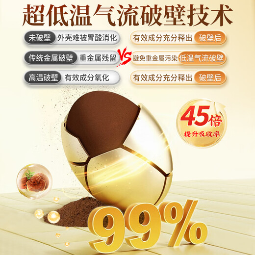 Tongrentang Ganoderma lucidum spore oil soft capsule gift box enhances immunity High nutritional health products gift gift elders after surgery [Zun Huang Huazhang gift box] 2 bottles 60 capsules