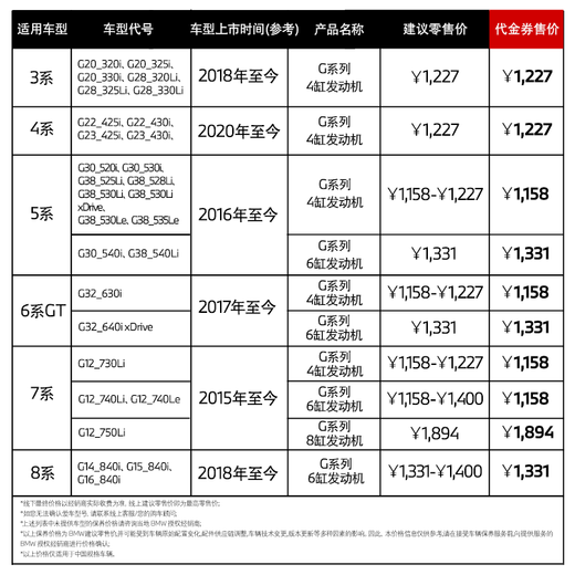 BMW official original single-use oil filter is suitable for 3 Series/5 Series/7 Series/X3/X5/X7 maintenance 4s in-store voucher X5 G series 4-cylinder engine