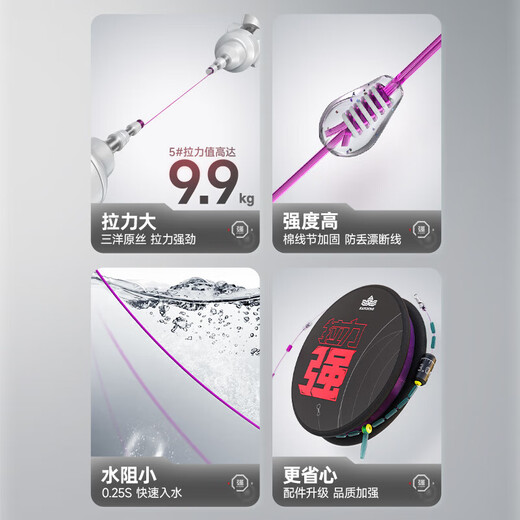 Handing strong tensile strength finished line group main line fishing line set silver carp and bighead carp main line sub-line tied line group hand-made finely tied main line group 7.2m strong tensile strength line group upgraded version No. 1.5