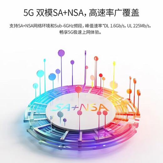 Europen Pure Traffic Internet Telecom Enrutador inalámbrico 5G Móvil WiFi portátil Tarjeta de tráfico CPE para automóvil Velocidad ilimitada Acceso puro a Internet a nivel nacional Incluye Experience Traffic ZTE F50 Nuevo producto + Prueba de 7 días