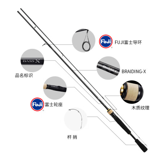 达亿瓦（DAIWA）BASS X Y路亚竿路亚钓鱼竿碳素泛用微物路亚远投钓竿鱼竿十大品牌 682MLS.Y（2.03米中软调直柄）