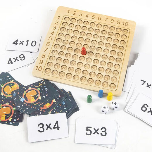 Nine-Nine Multiplication Table Primary School Students' Recitation Artifacts for Grade 1, 2, and 3 99 Meditations Mathematical Oral Arithmetic Teaching Aids Toys Board Game Nine-Nine Multiplication Table Primary School Students' Recitation Artifacts Multiplication Table 100 Chess Board 100 Cards + Four Chess + Sieve