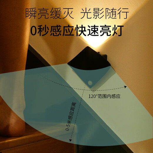 Zhaoyan Manta Ray Human Body Sensor Lamp Bedroom Staircase Living Room Wall Lamp Wardrobe Cabinet Rechargeable Battery Night Light Black Shell Rechargeable Yellow Light (Night Sensor) LED*0.5W