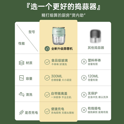 OQB German electric garlic masher, garlic masher, household garlic masher, small garlic press, garlic masher, turquoise green丨New upgrade丨316 stainless steel 6-blade knife + strong power