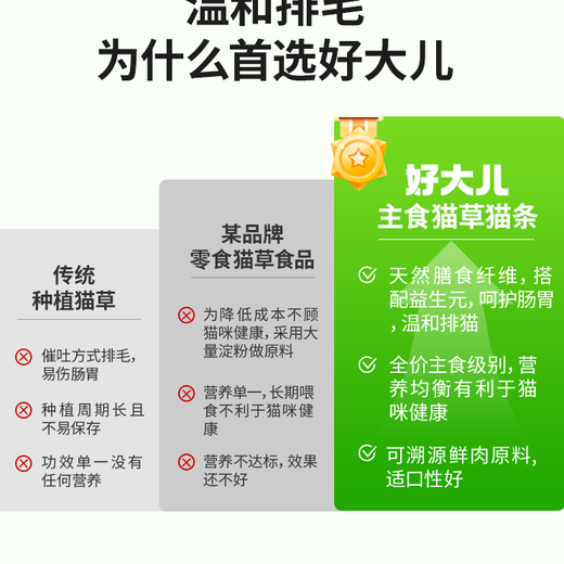 HDEPET full-priced staple food, high-quality cat grass, cat strips, mild depilation, hair removal ball, nutritional hair and gill staple food, wet food, buy 5, get 2 free, get 7 boxes