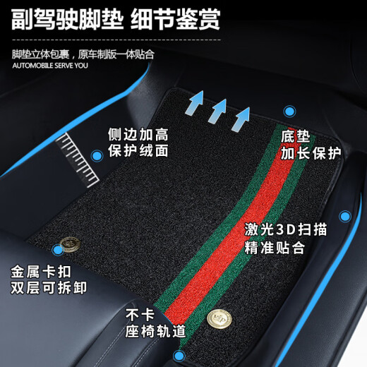 Xinshengling Automobile Foot Pad TPE Fully Surrounded Car Wire Ring Vehicle Pad Original Full Car Special Trunk Pad Car Foot Pad Double-layer [Three-color Snow] TPE Foot Pad Peugeot 508 408 5008 4008 3008