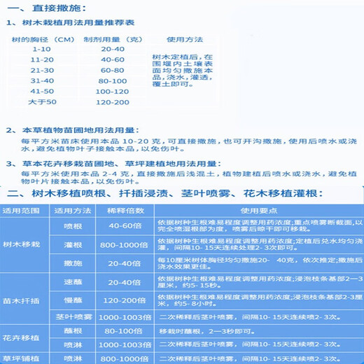 Senhuo 2% indolebutyric acid naphthalene acetic acid, fast growing and fast rooting rooting powder, indole butyric acid naphthalene acetic acid, garden cuttings, seedlings, plants, flowers and lawn rooting agent, growth regulator, 500g/bag*2 bags