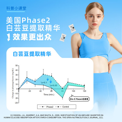 Bio-E Australia imported Phase2 white kidney bean blocker 10 tablets yogurt flavor bioe plant enzyme meal savior