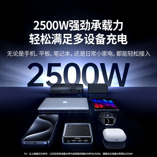 绿联USB插座氮化镓20W/65W快充魔盒插排便携插线板迷你多功能适用苹果16华为小米手机iPad 【性价比力荐】20W快充*8口合一