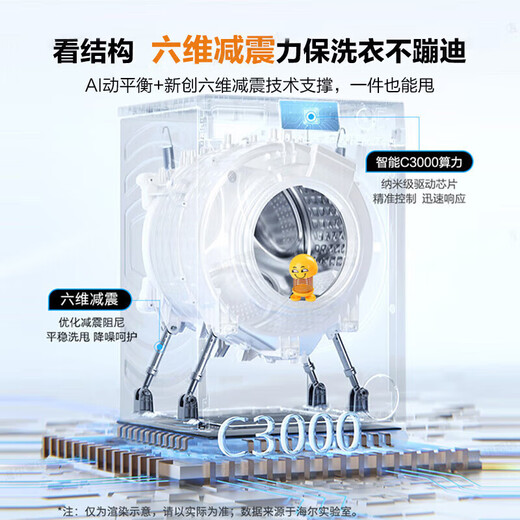 
Haier washing machine 14126 upgraded model 8/10/12 Jin [Jin equals 0.5 kg] Ultra-thin drum washing machine large capacity with drying, cleaning and drying, fully automatic household embedded sterilization and trade-in 13 Jin [Jin equals 0.5 kg] Ultra-large capacity + six-dimensional shock absorption + 1.1 washing ratio + intelligent placement