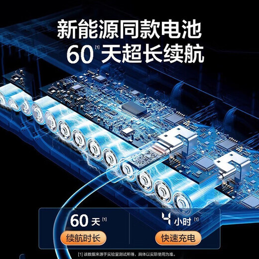 CTRLEND electronic alarm clock student smart luminous large screen electronic clock multi-function temperature and humidity display smart bedside alarm clock elegant white rechargeable smart broadcast