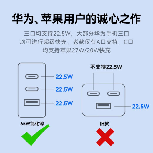 Nubia Red Magic 65W gallium nitride GaN5 charger three-port set 20W Apple 15PD fast charging head Samsung Apple macbook Xiaomi notebook 100W data cable deuterium front silver