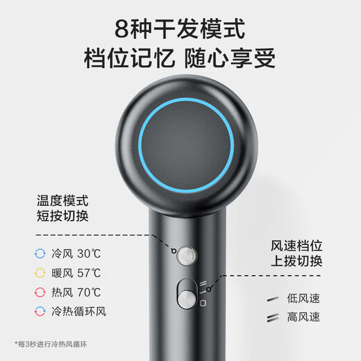 Jingjing Tokyo-made smart high-speed hair dryer Air gray 500 million negative ion hair dryer household silent negative ion high-power hair care hair dryer male birthday gift for women