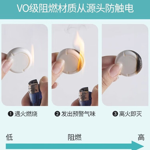 Selection Socket Cover for Baby and Child Anti-Shock Safety Plug for Child Plate Power Jack Plug Absolutely White 20 pcs (10 pcs for 2-phase and 10 pcs for 3-phase)