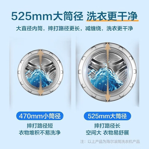 海尔9KG纤美14126超薄一级变频巴氏除菌525大桶径家用滚筒洗衣机 XQG90-HBD14126L【洗烘一体9KG】