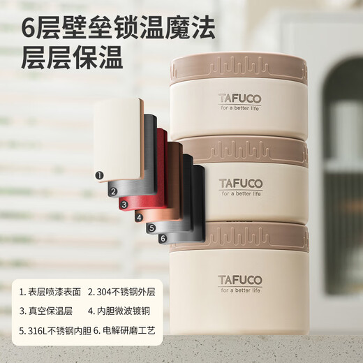 
TAFUCO Insulated Lunch Box 316L Stainless Steel Office Worker Portable Lunch Box Primary and Secondary School Students Vacuum Insulation Box 3 Layer T5396