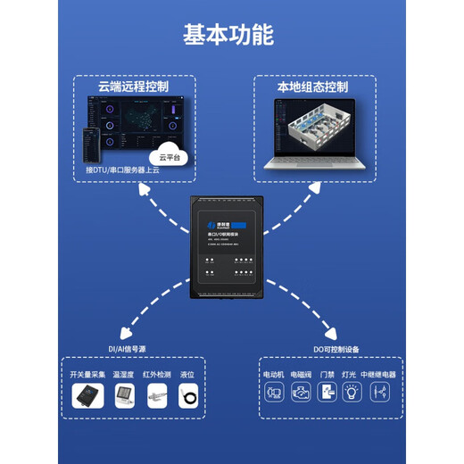 康耐德 开关量采集模块IO串口485继电器Modbus输出入网 RS4858DI+8DOSDD8080-BC