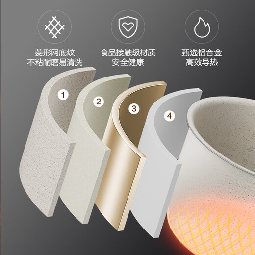 SUPOR National Subsidy Mini Electric Pressure Cooker 2.5L for One Person Open-Lid Hot Pot Household Smart Baby Porridge SY-25FC8027 Rice Cooker Pressure Cooker for 1-3 People