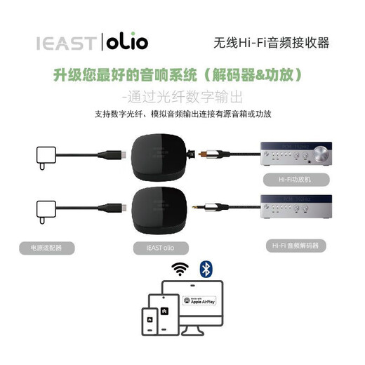简族olio airplay2无线wifi蓝牙音频接收器适配器连接老式功放胆机播放器有源音箱音响发烧级HIFI音质 黑色