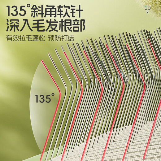 Xinghengmeng pet grooming comb, fluffy shape cat comb, special dog hair and cat needle comb artifact, Teddy Bichon supplies, pet professional grooming comb, random color