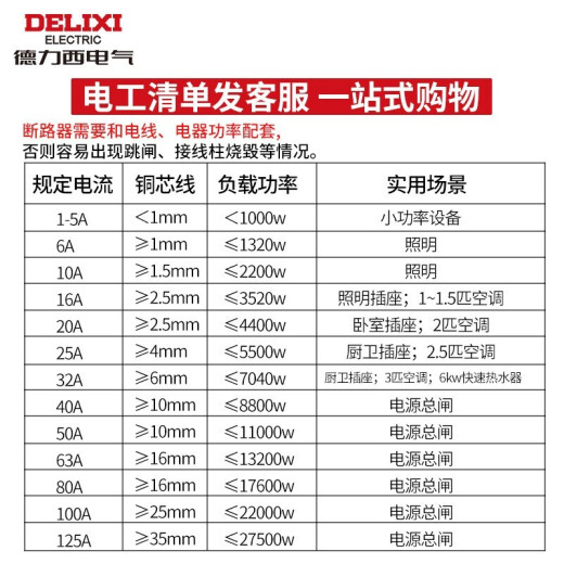 Delixi electrical air switch DZ47S household 2P single-phase main circuit breaker micro circuit breaker 32A