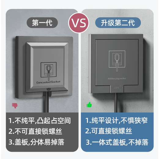 国际电工86型隐藏插座嵌入式电视柜冰箱洗衣机电源通用二三插孔凹陷式插座 【升级款】五孔-白