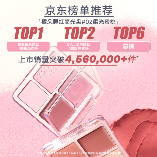 Judydoll Blush Highlight Palette Rouge Blush Cream Blush Palette Highlight Contouring Birthday Gift for Girls 04 Yellow Skin Benming