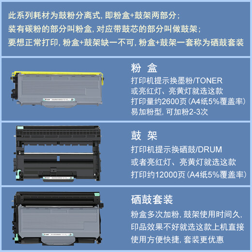 墨谦适用兄弟MFC7340硒鼓 HL2140 7450 7040 DCP7030打印机墨盒粉盒墨粉