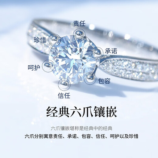 Xinwanfu platinum six-claw diamond ring luxury diamond women's ring proposal wedding carat ring platinum birthday gift for wife PT950 platinum total 86 points FG color (70+16)