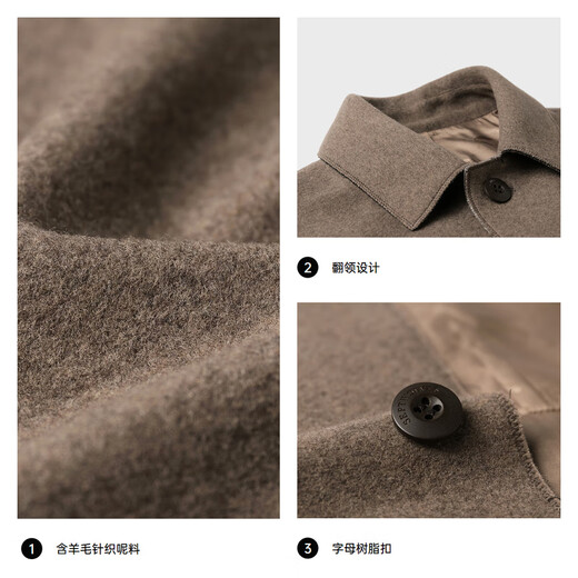Sieben Wolf Wollmantel Herrenmantel Neues Winter-Revers-Slappar