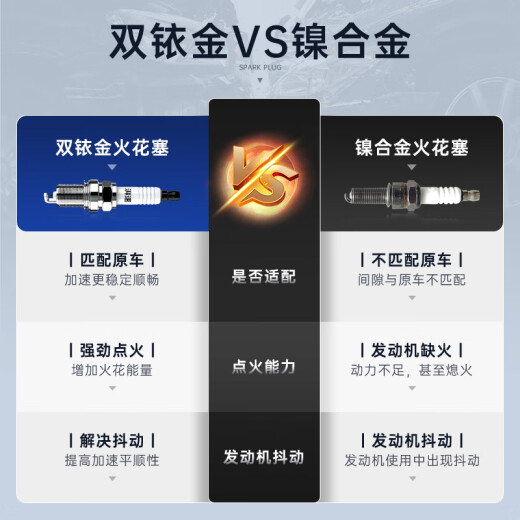 湃速16-25款宝马3系2.0T双铱金火花塞原厂原装3系GT 320li 325li 9930