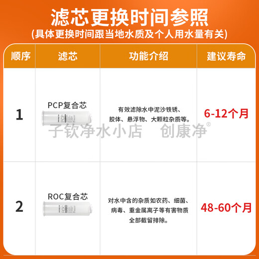 九阳（Joyoung）净水机JYW-RF681/RF601(R1)/RF601(R2)原装正品滤芯 第1+2级：全套601/602专用