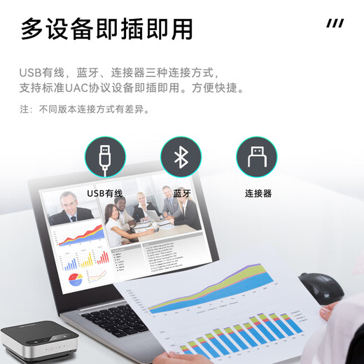 HIKVISION海康威视视频会议摄像头电脑套装4K超高清USB免驱远程通话无线全向麦克风扬声器直播会议系统