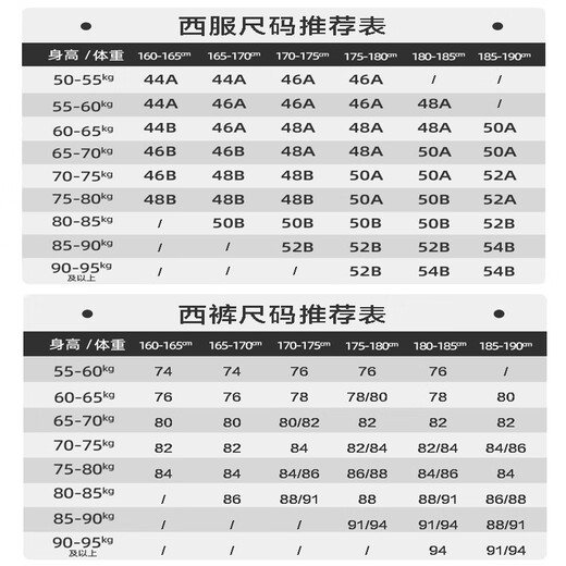 报喜鸟西服套装男士西装【澳洲绵羊毛】轻商务正装时尚上班西装西裤套装 黑色净色-标准-单开 48 A(175/96) /请备注腰围或裤子