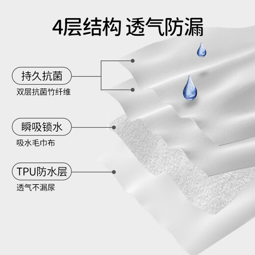 欧孕（OUYUN）高腰训练裤婴儿尿布裤纯棉可水洗男女宝宝春秋护肚隔尿内裤 奇趣旅程 4条装 90/47