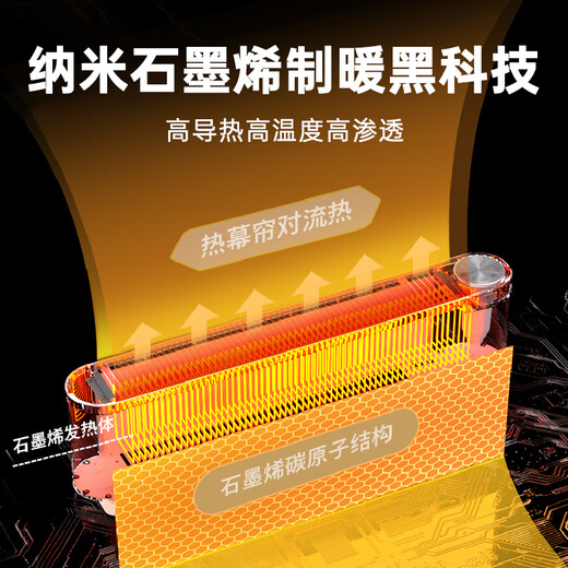 Philips (PHILIPS) graphene heater household electric heater electric radiator for living and bathing whole house convection fast heating energy-saving intelligent constant temperature remote control mobile floor heating AHR3242KS