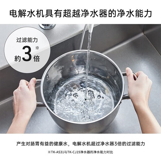Panasonic imported electrolytic machine household direct drink hydrogen-rich water weak alkaline water purifier alkaline water TK-AS30 filter element direct water dispenser TK-AS30 (transformer)
